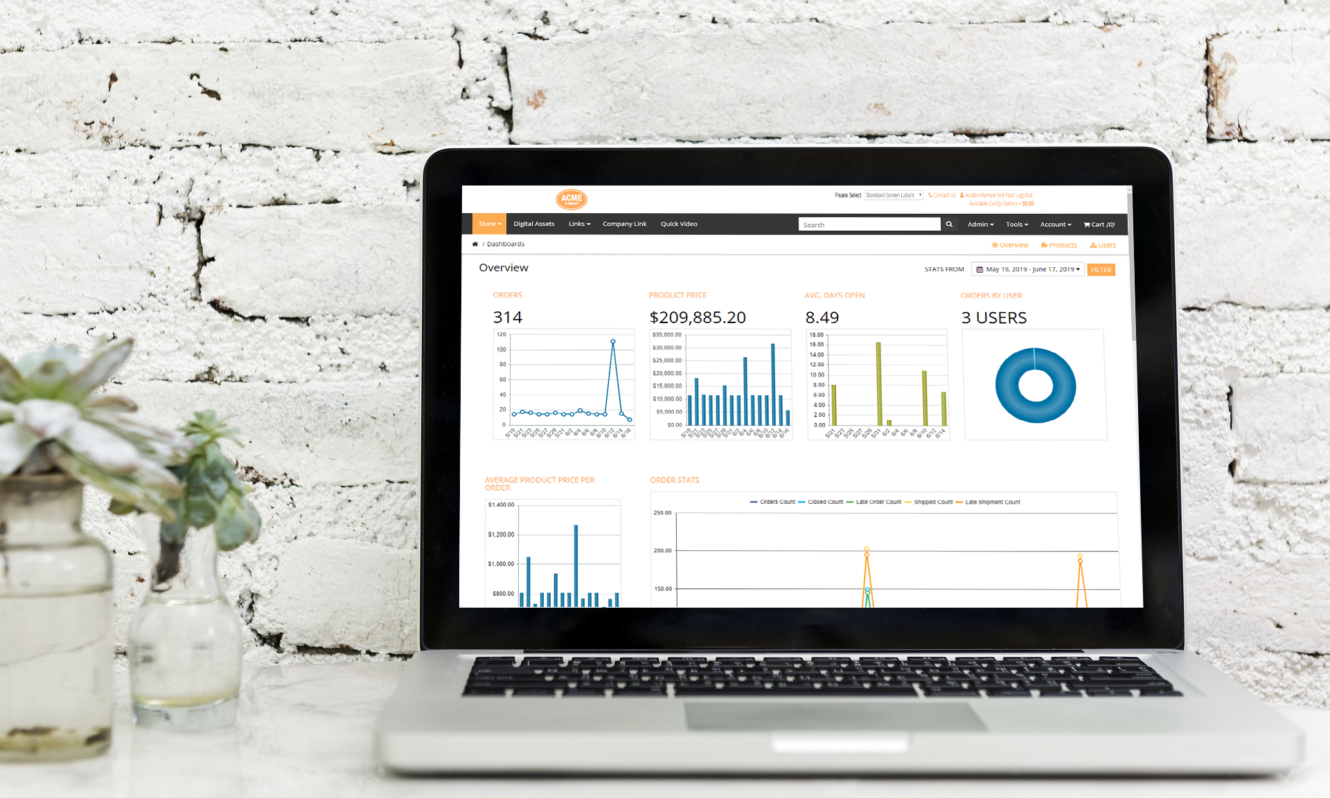 dashboard web to print data report