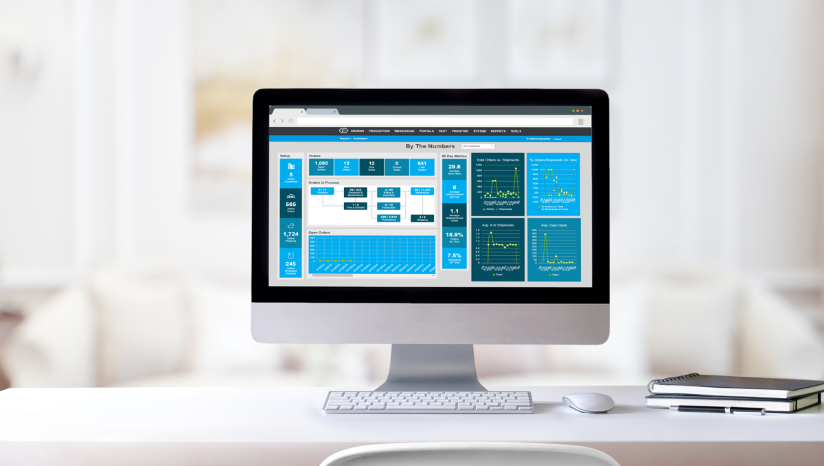 propago marketing print portals